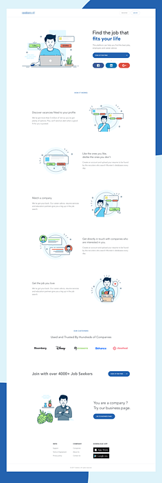 網頁與網站設計 構建數字時代的信息橋梁